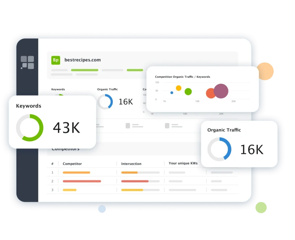 A Performance-Focused SEO Framework